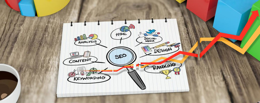 improve google ranking of website